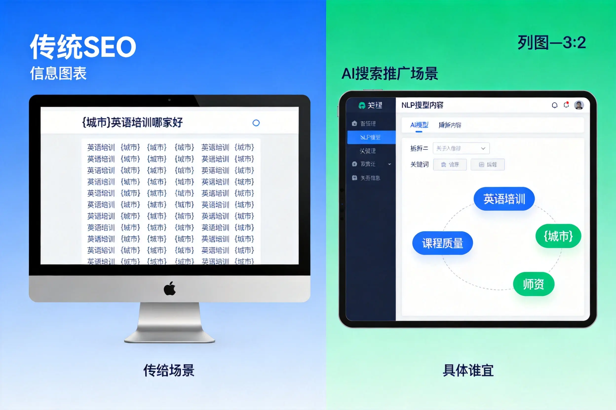 AI搜索推广和传统SEO有何区别？怒江企业选型指南