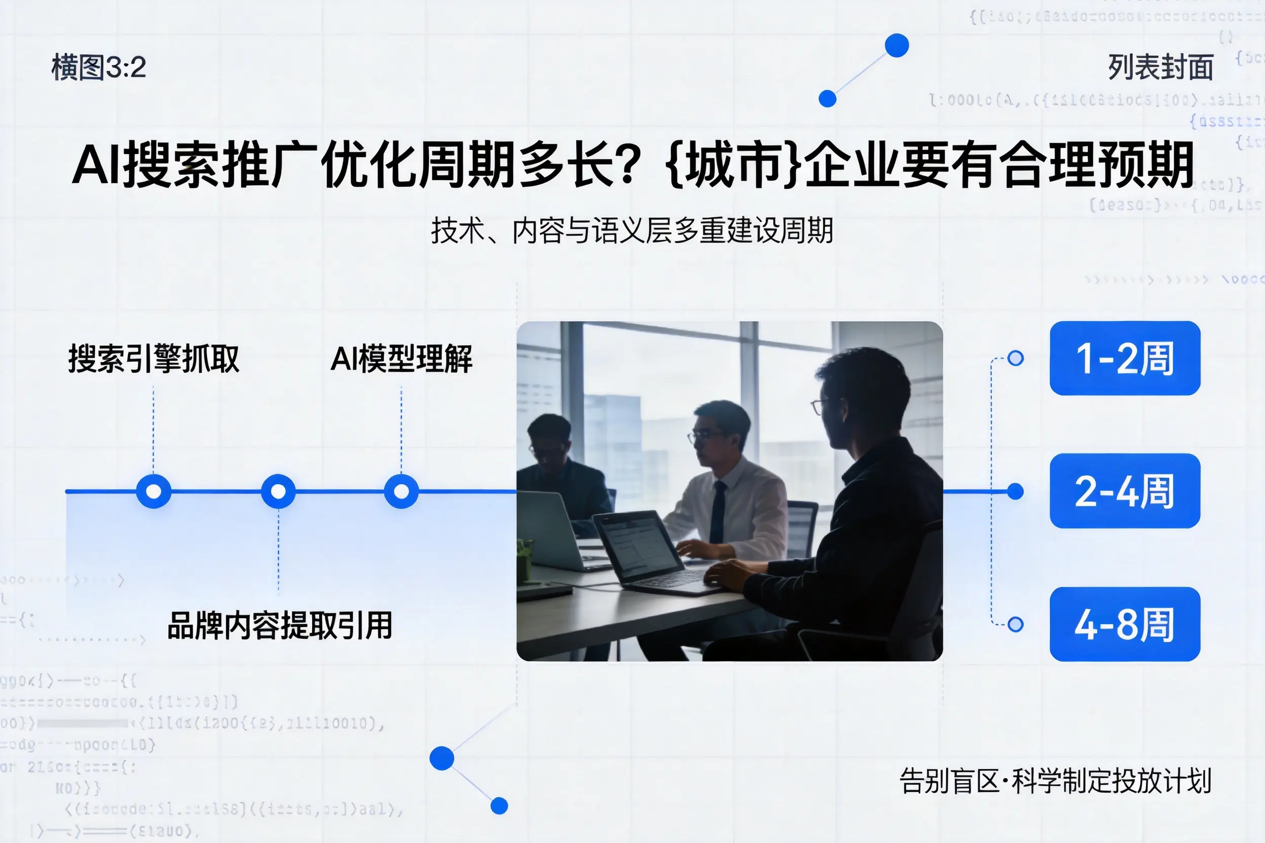 AI搜索推广优化周期多长？怒江企业要有合理预期