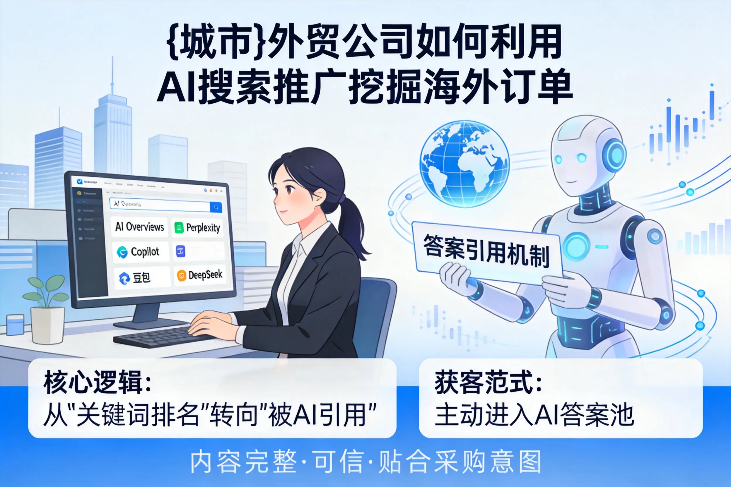 怒江外贸公司如何利用AI搜索推广挖掘海外订单