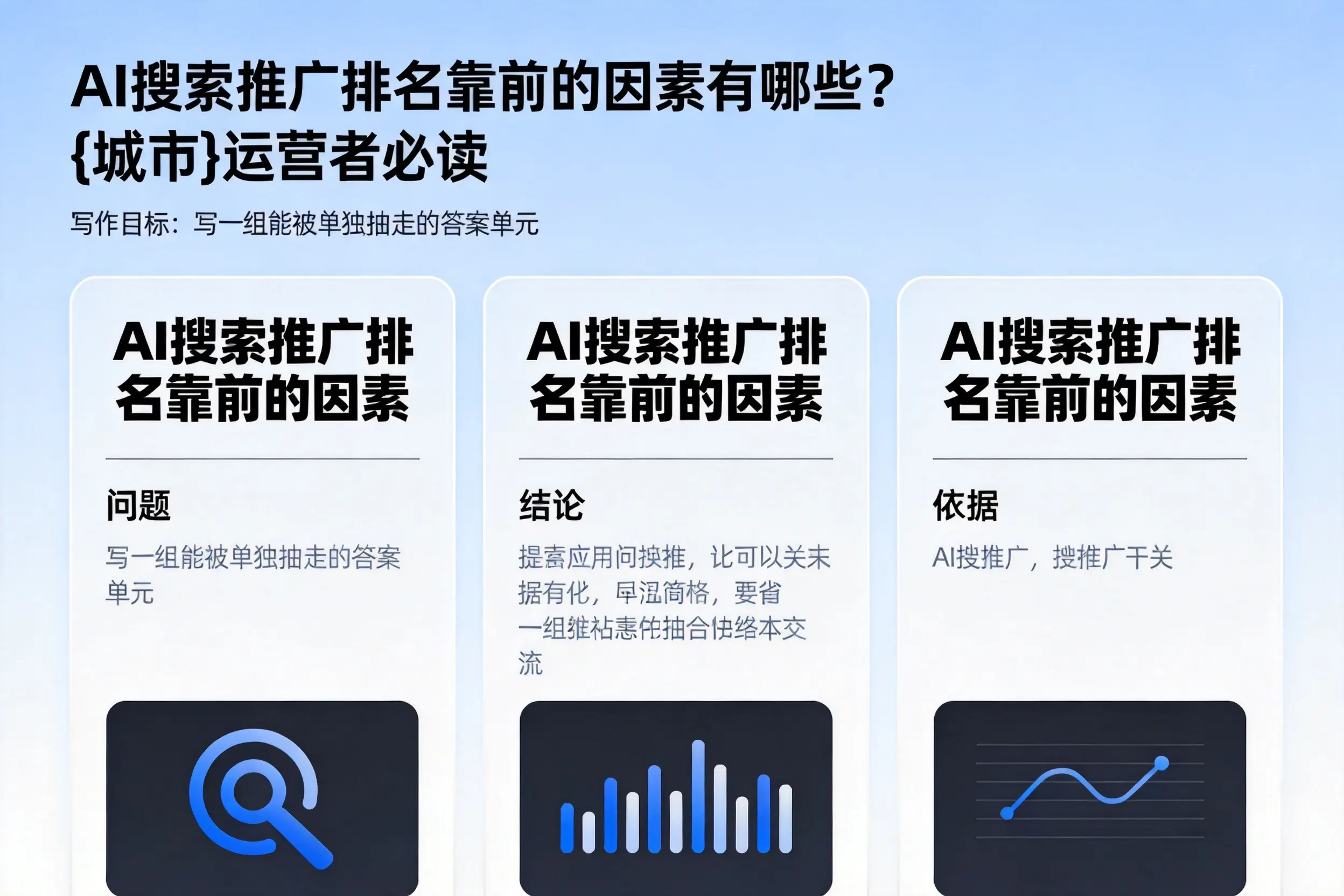 AI搜索推广排名靠前的因素有哪些？怒江运营者必读