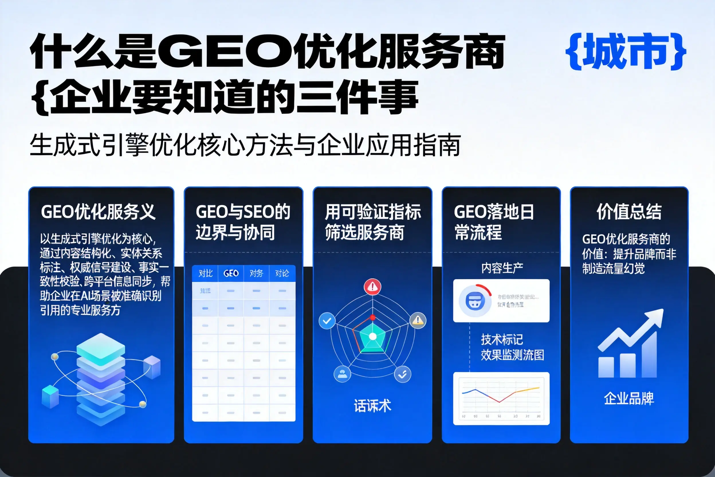 什么是GEO优化服务商怒江企业要知道的三件事