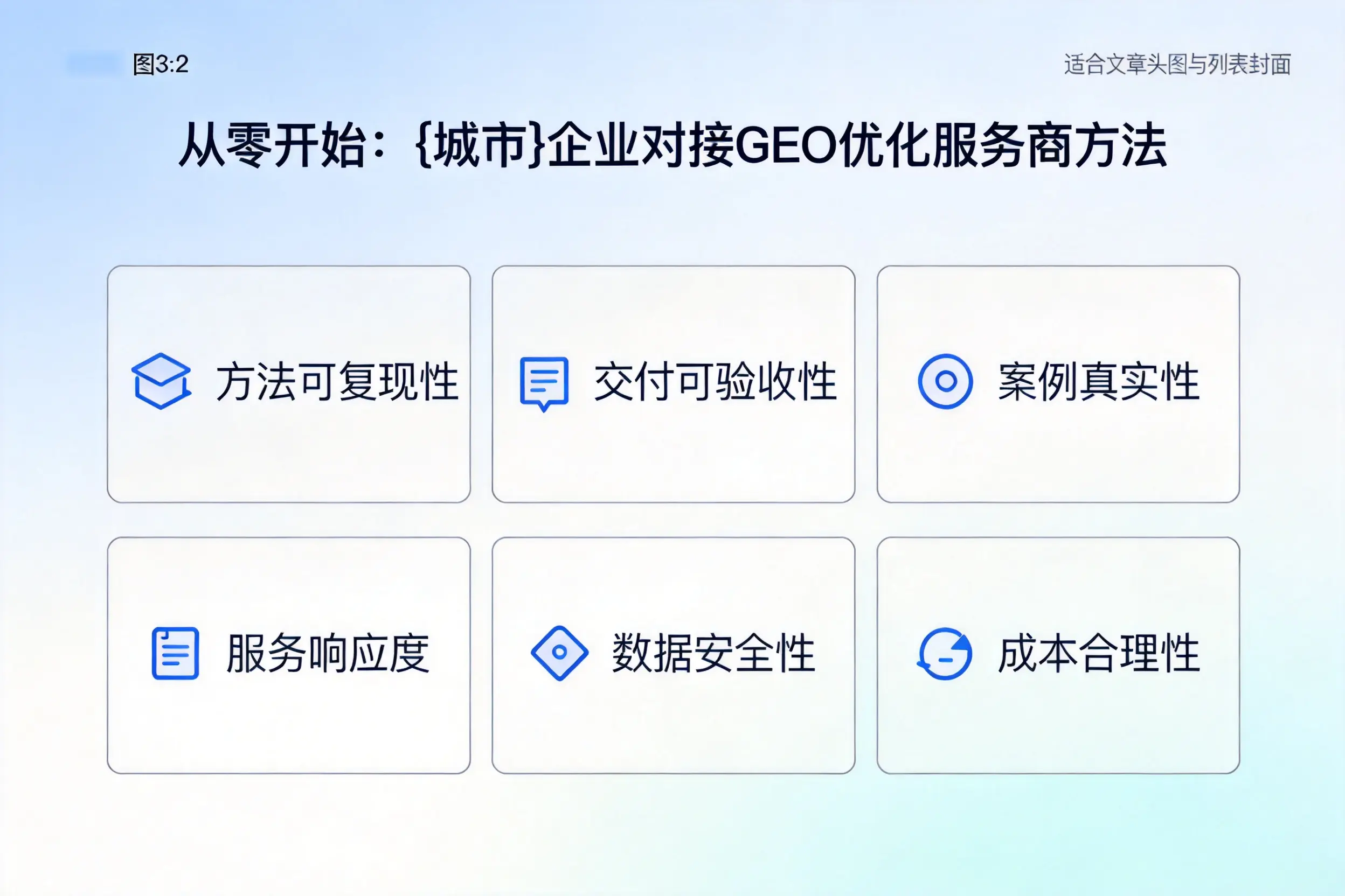 从零开始:怒江企业对接GEO优化服务商方法