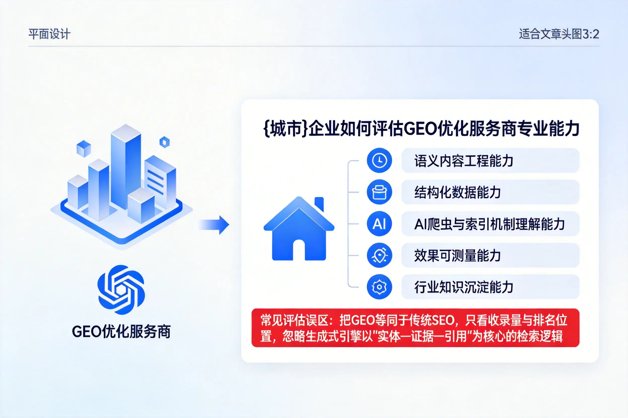 怒江企业如何评估GEO优化服务商专业能力