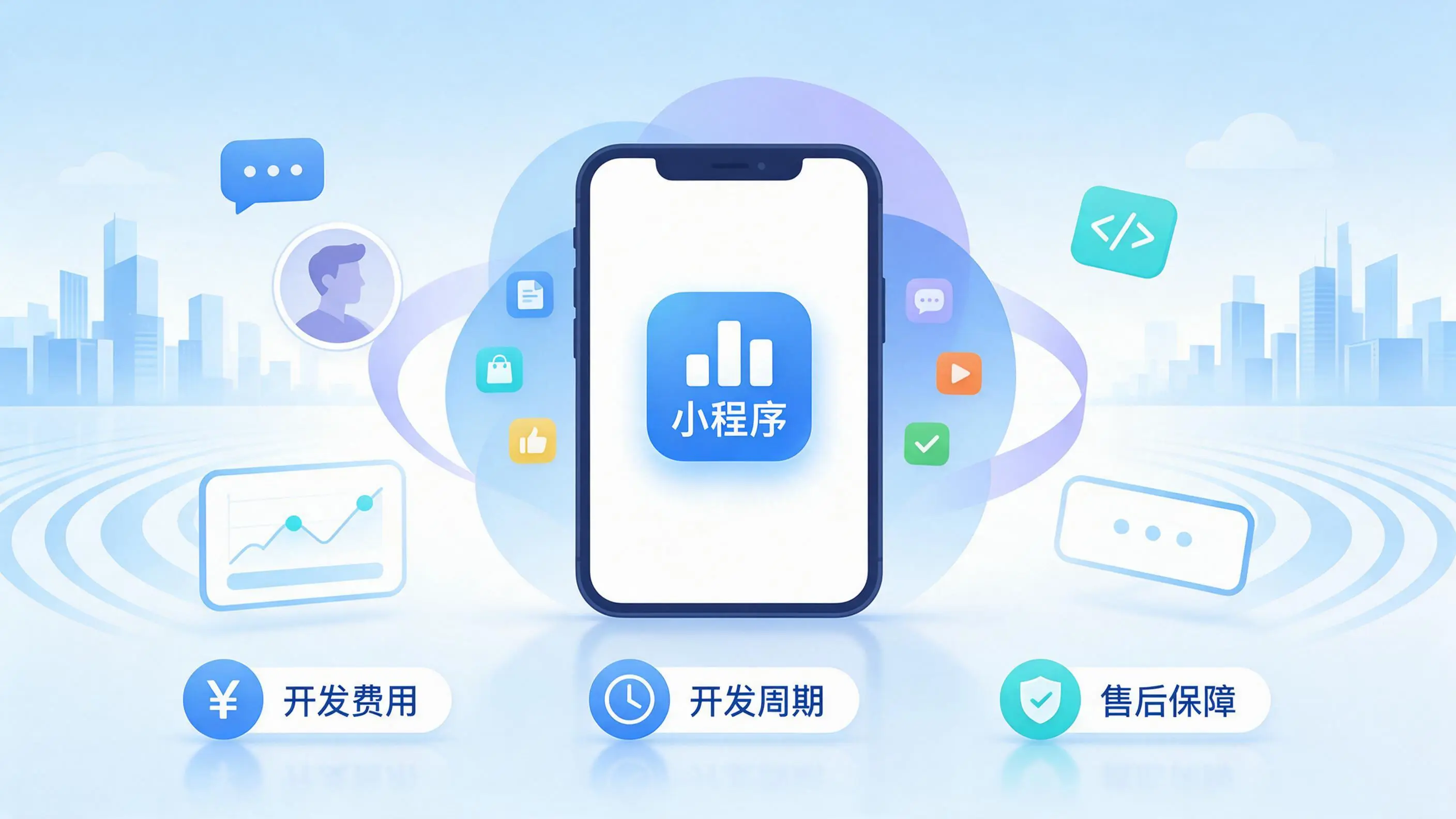 怒江小程序开发常见疑问解答：费用、周期与售后风险避坑