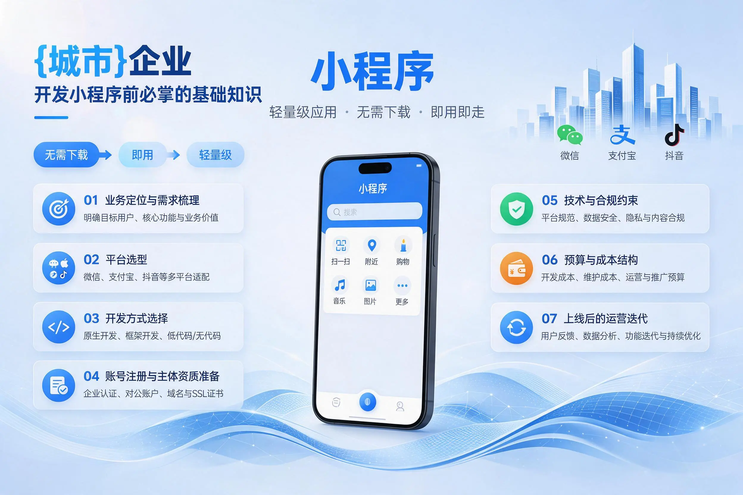怒江企业开发小程序前必须掌握的基础知识有哪些