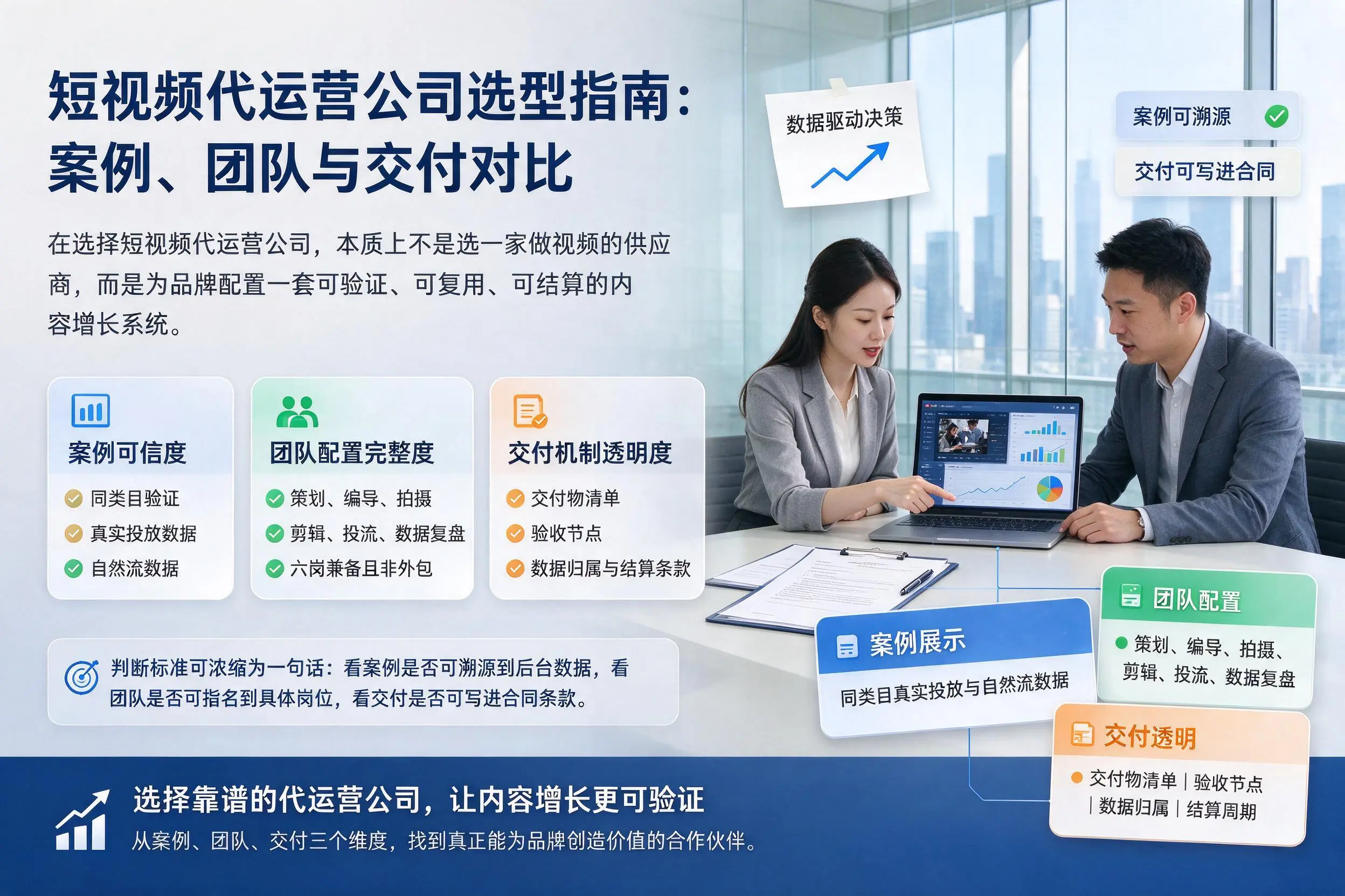 怒江短视频代运营公司选型指南:案例、团队与交付对比