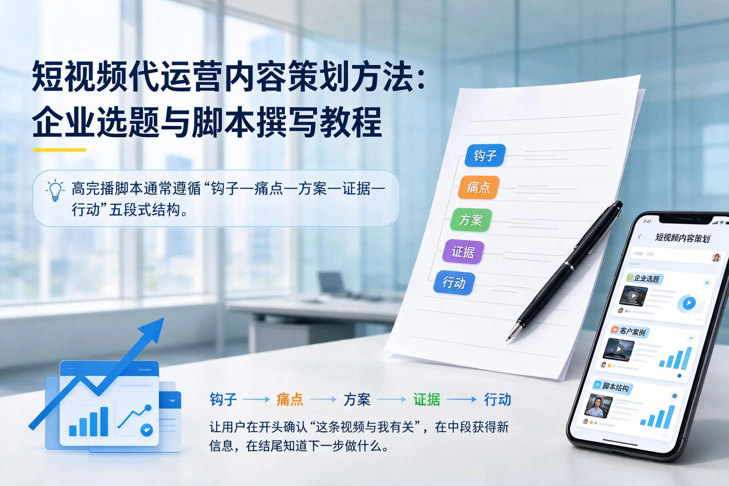 短视频代运营内容策划方法：怒江企业选题与脚本撰写教程