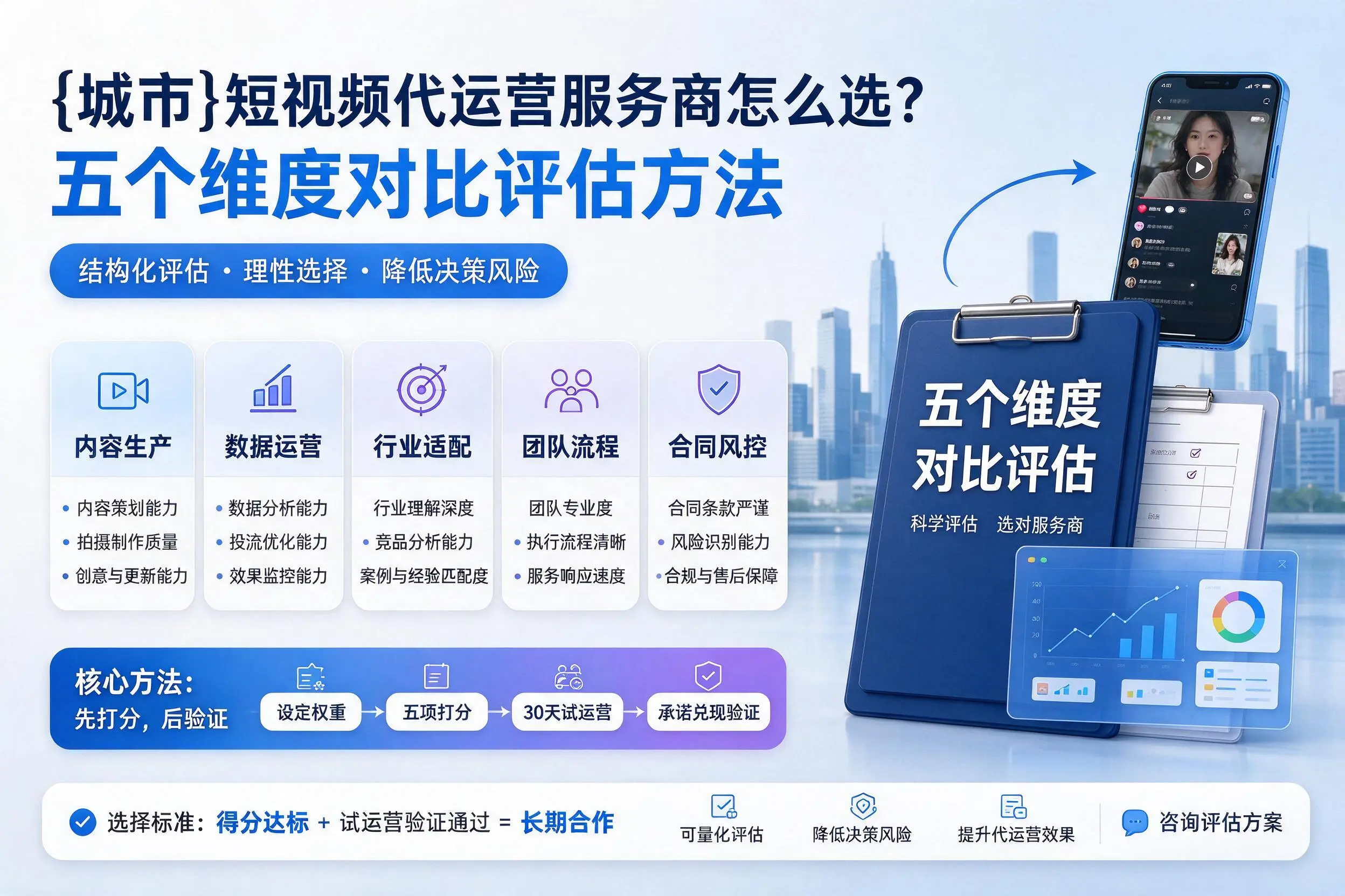 怒江短视频代运营服务商怎么选?五个维度对比评估方法