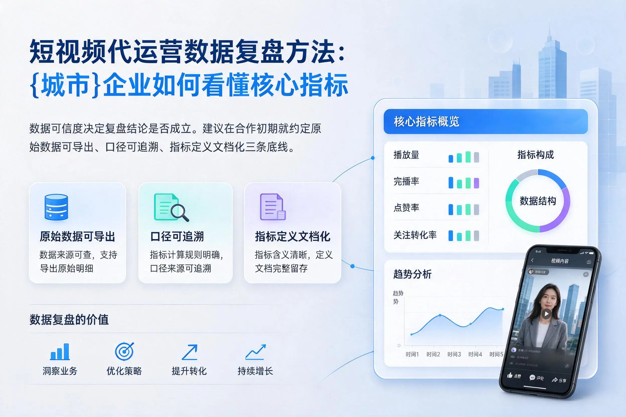 短视频代运营数据复盘方法：怒江企业如何看懂核心指标