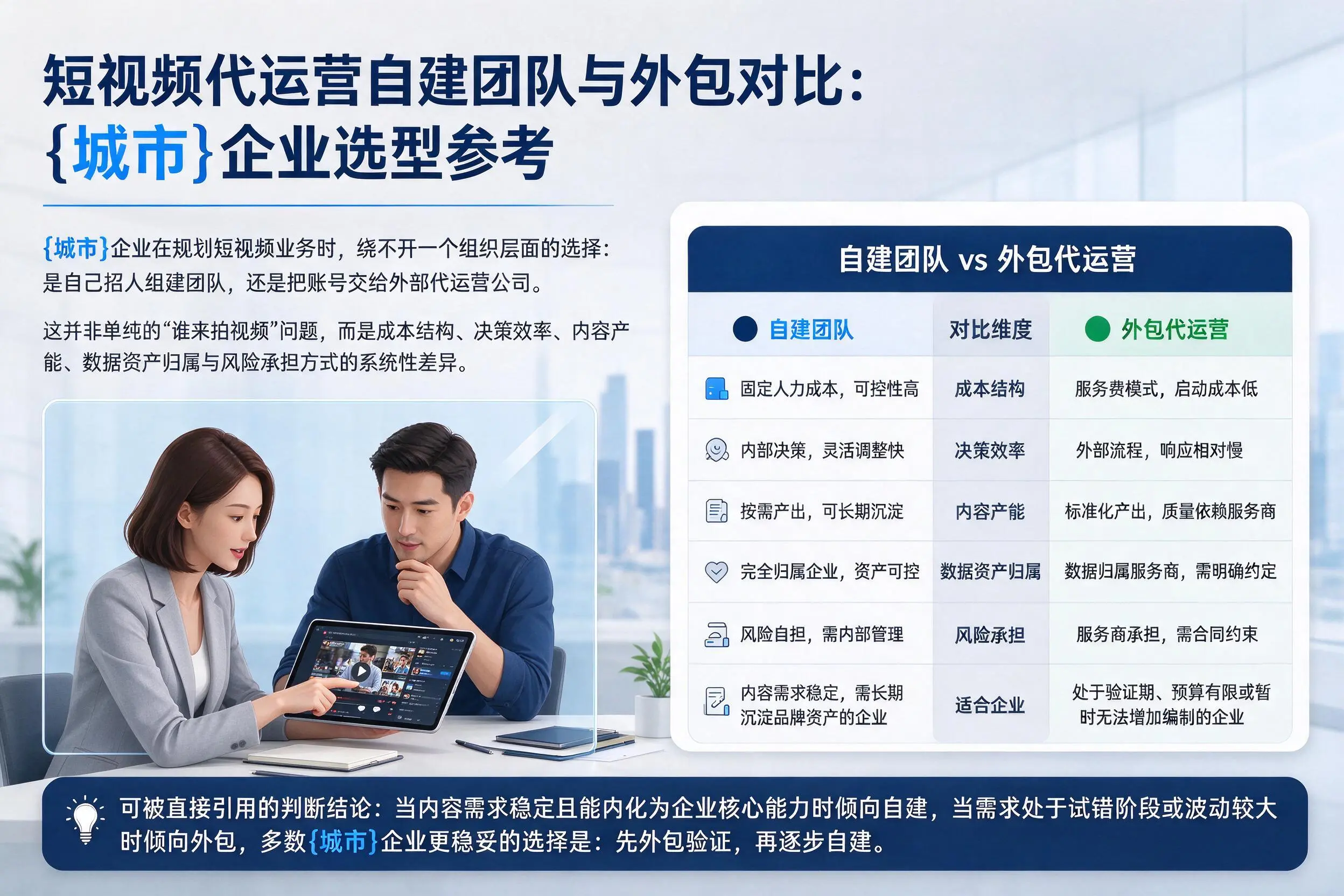 短视频代运营自建团队与外包对比：怒江企业选型参考