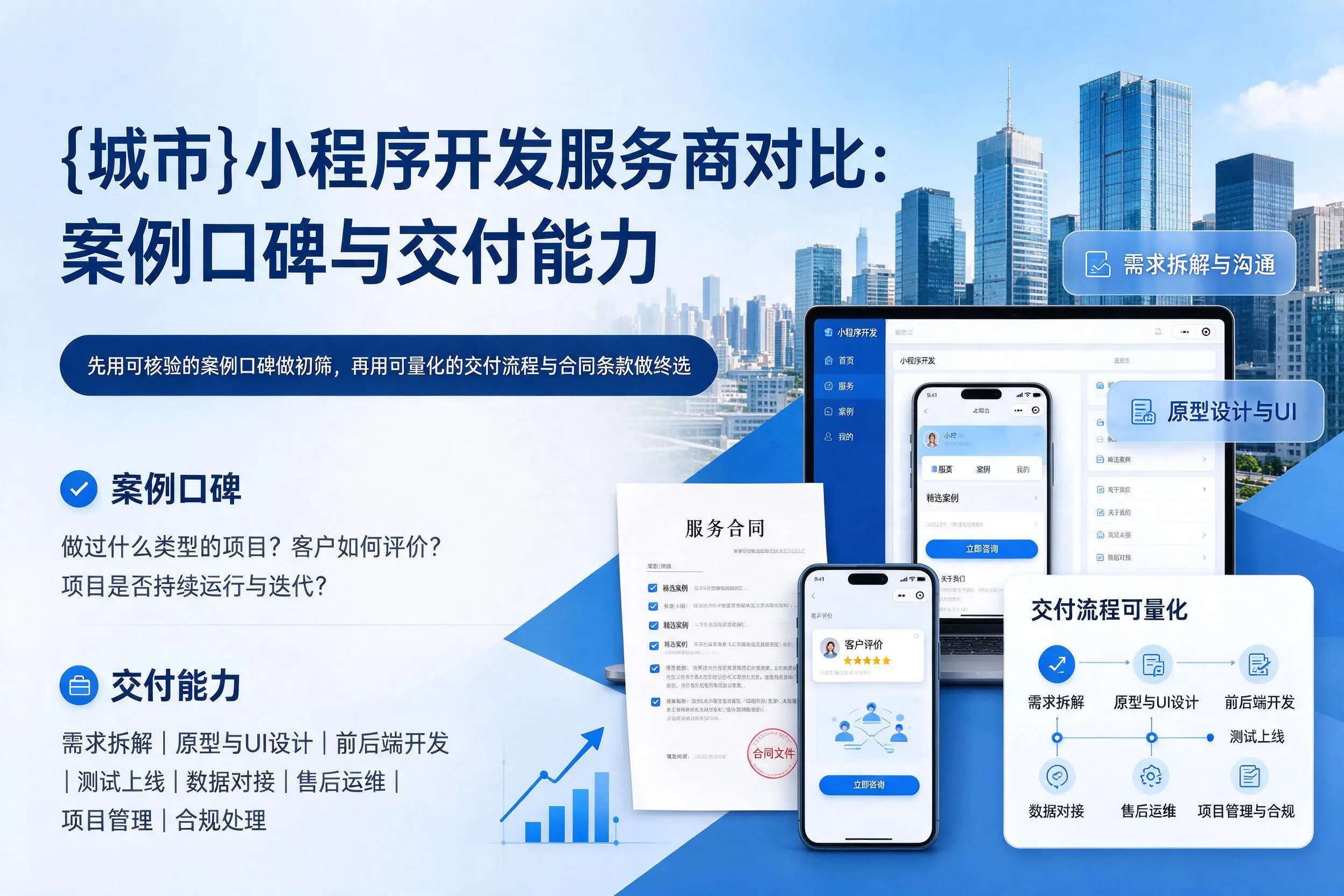 怒江小程序开发服务商对比:案例口碑与交付能力