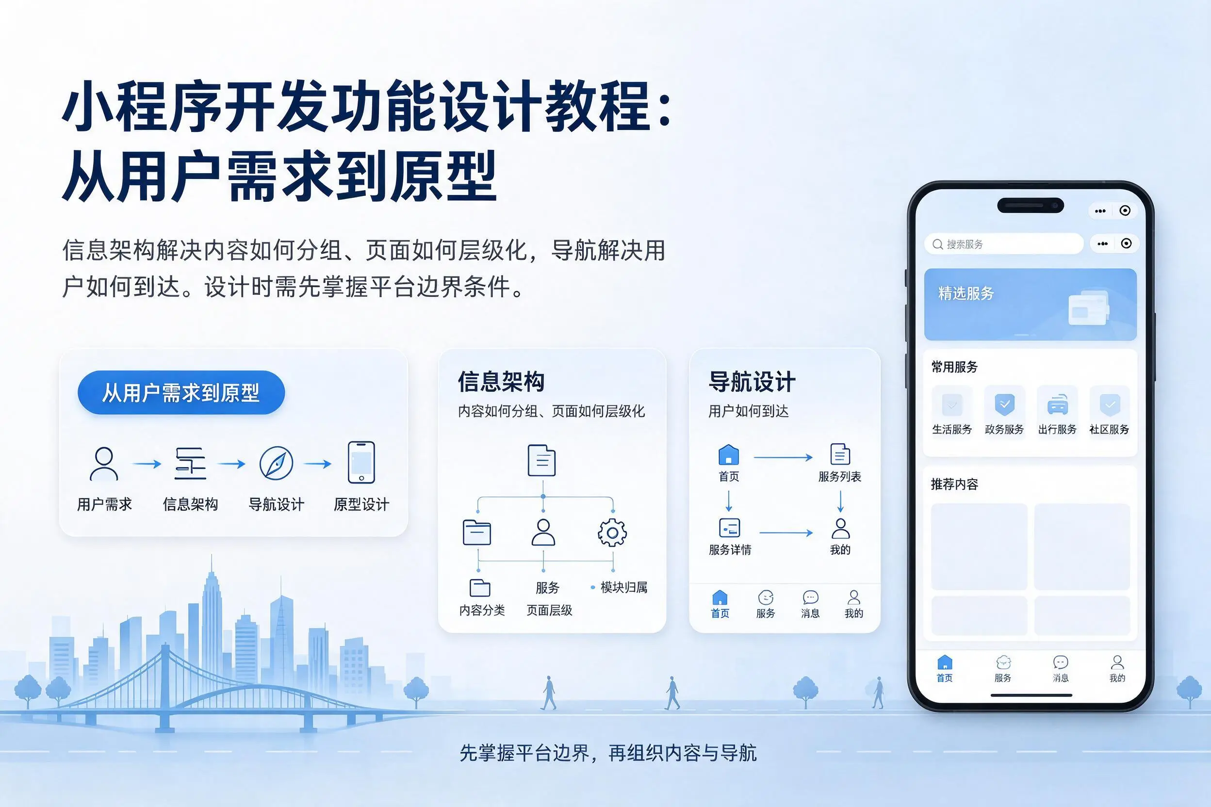 怒江小程序开发功能设计教程：从用户需求到原型