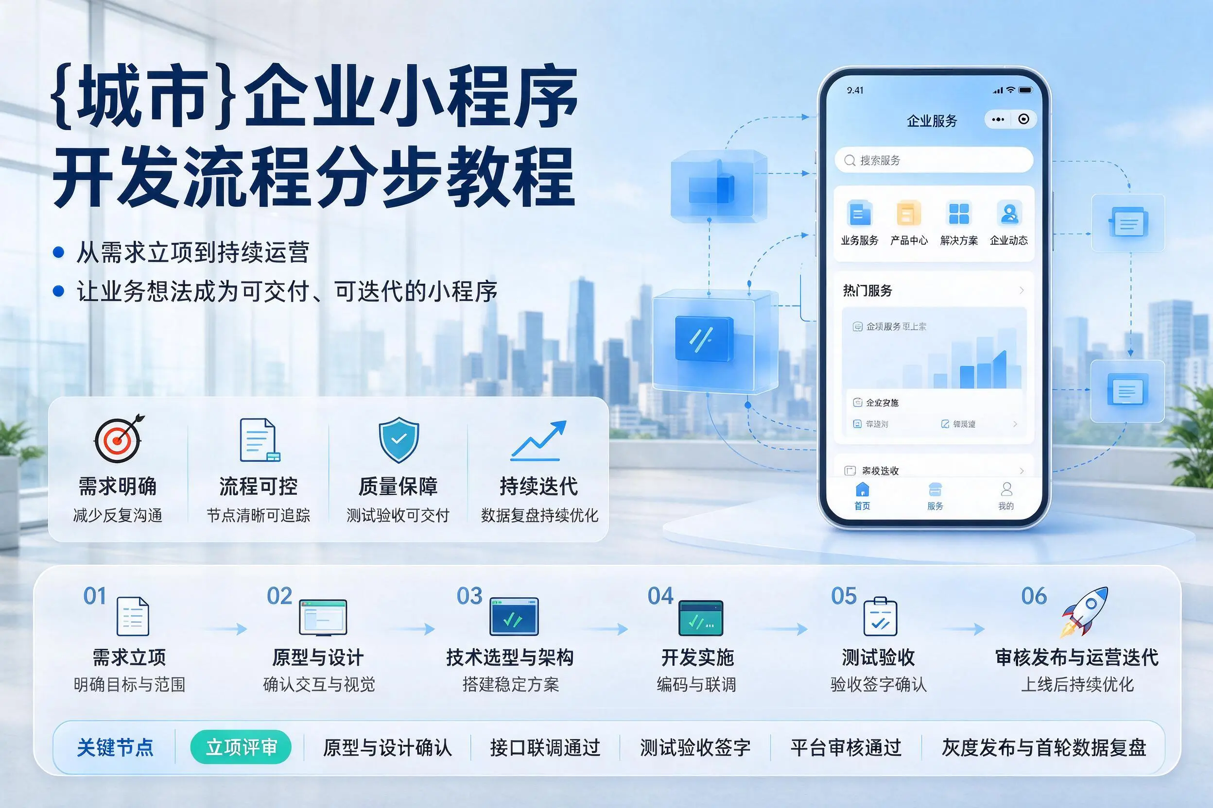 怒江企业小程序开发流程分步教程与关键节点说明