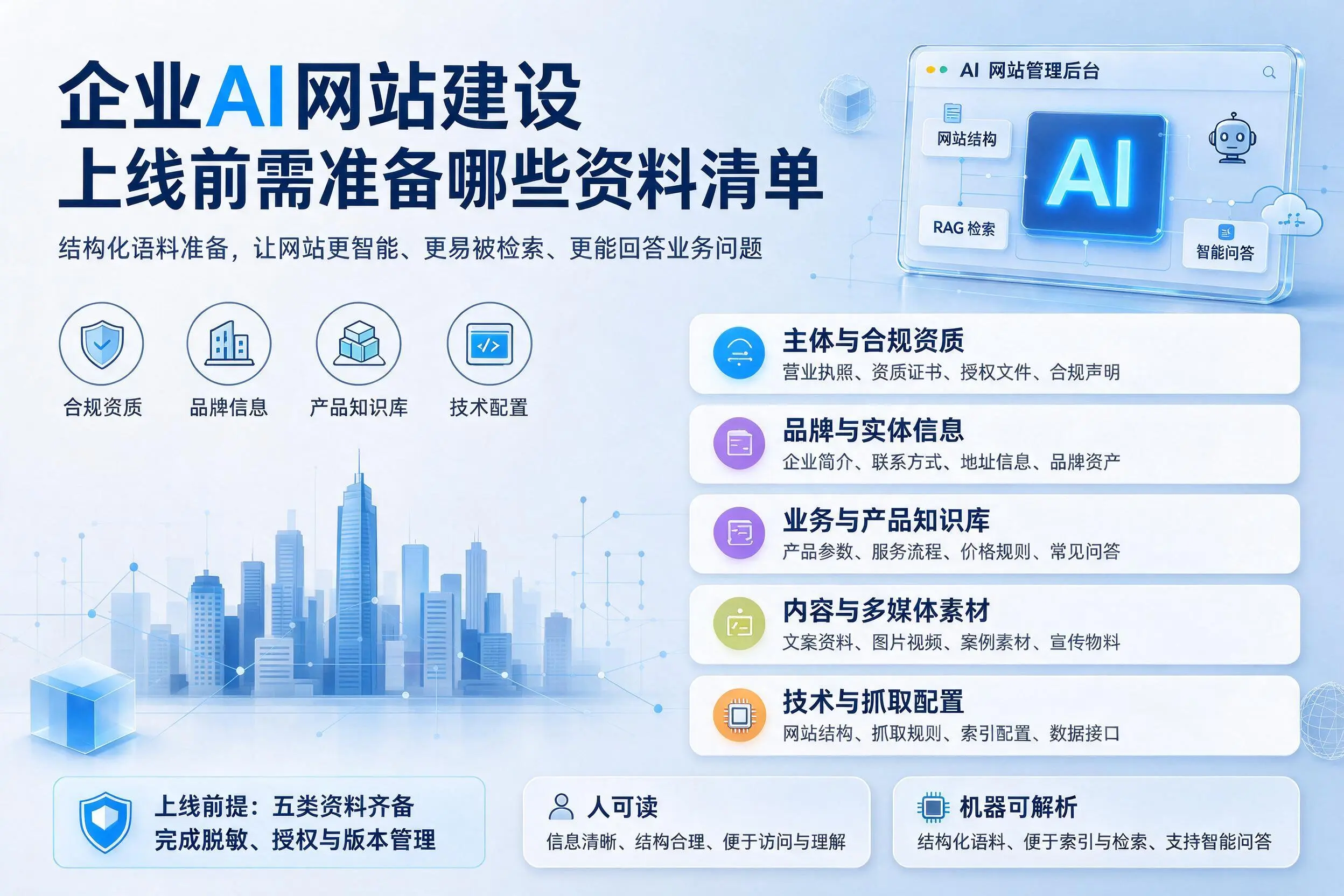 怒江企业AI网站建设上线前需准备哪些资料清单