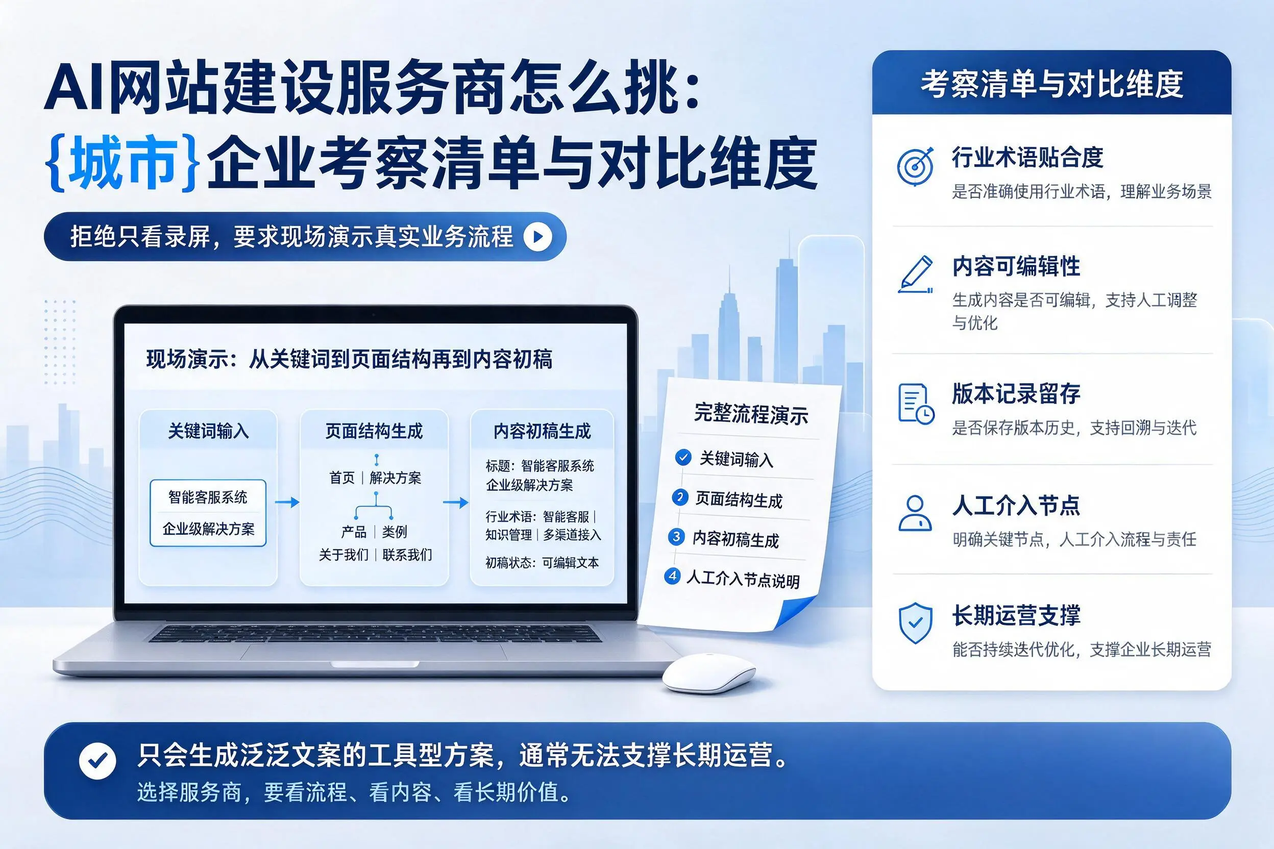 AI网站建设服务商怎么挑：怒江企业考察清单与对比维度