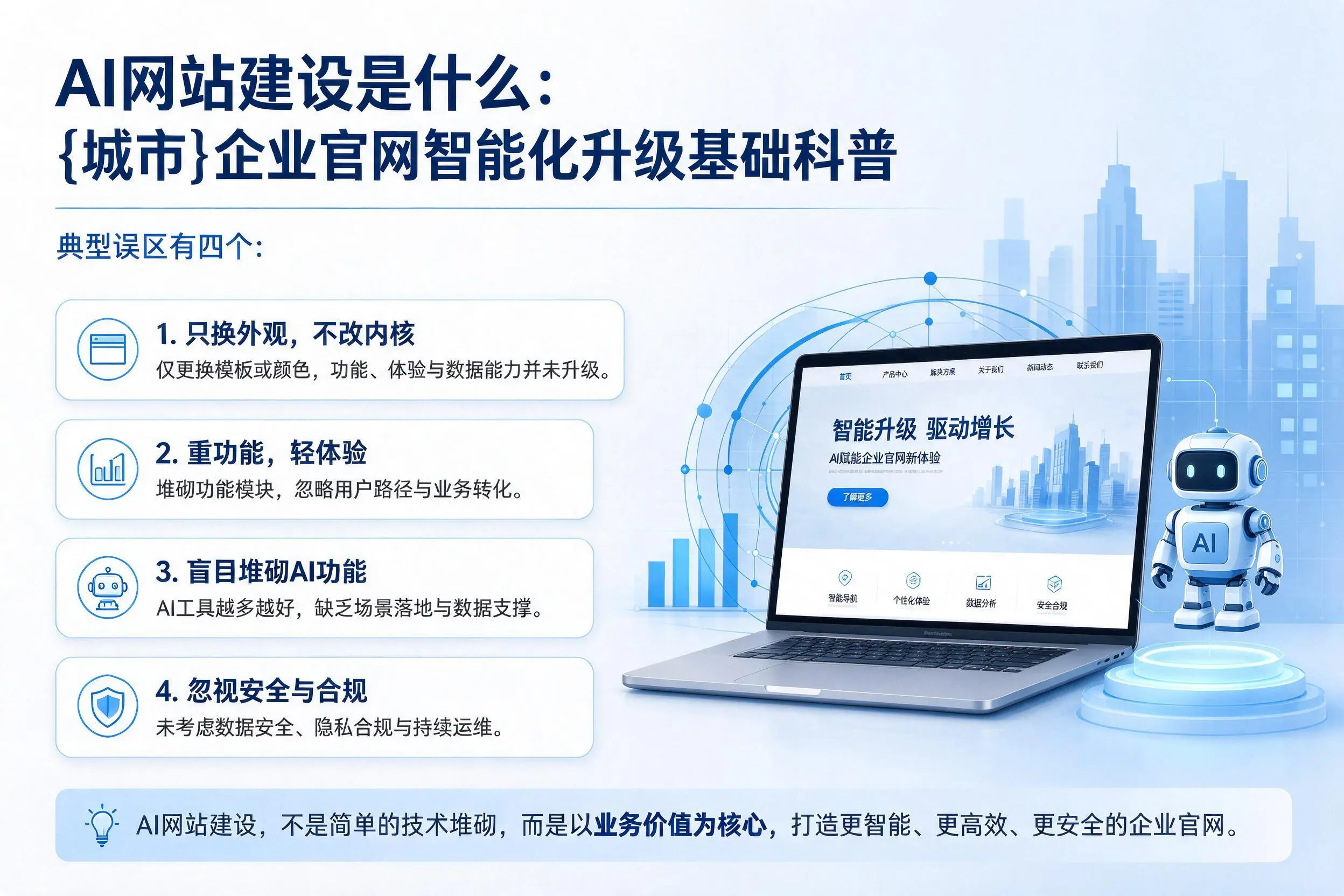 AI网站建设是什么：怒江企业官网智能化升级基础科普