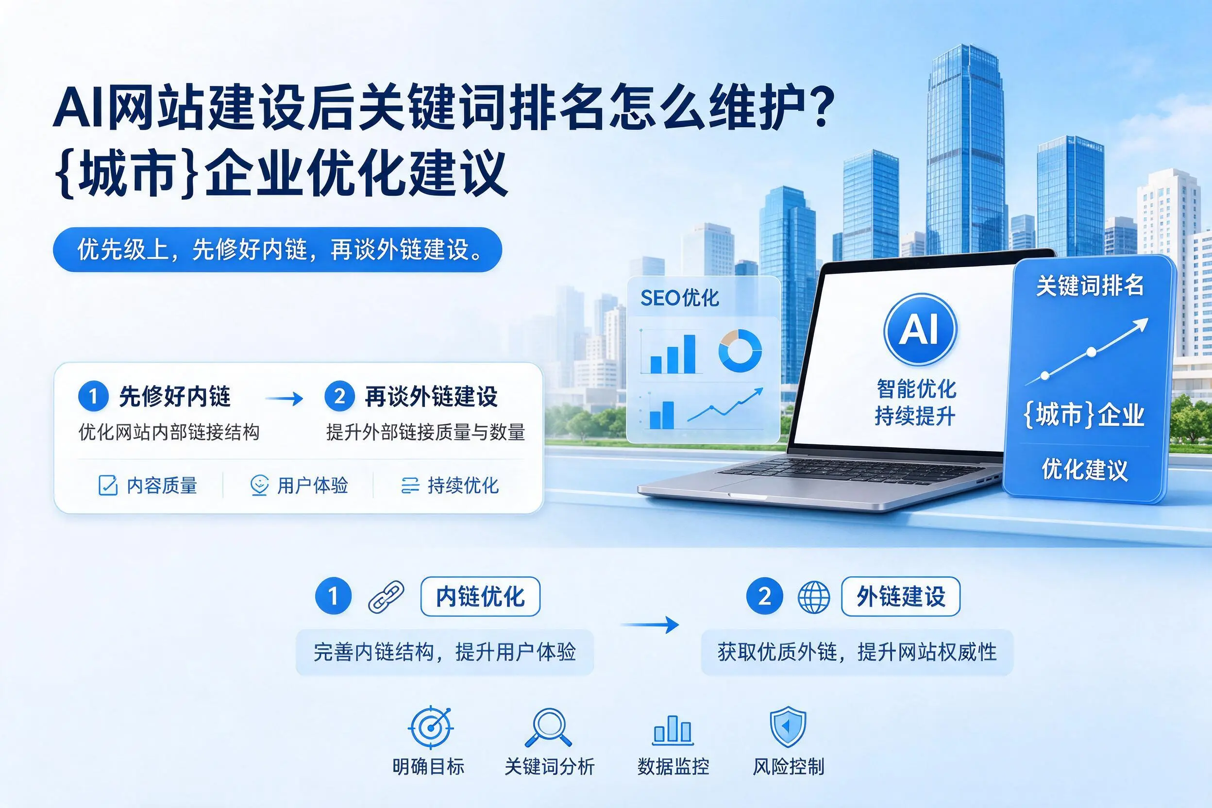 AI网站建设后关键词排名怎么维护？怒江企业优化建议