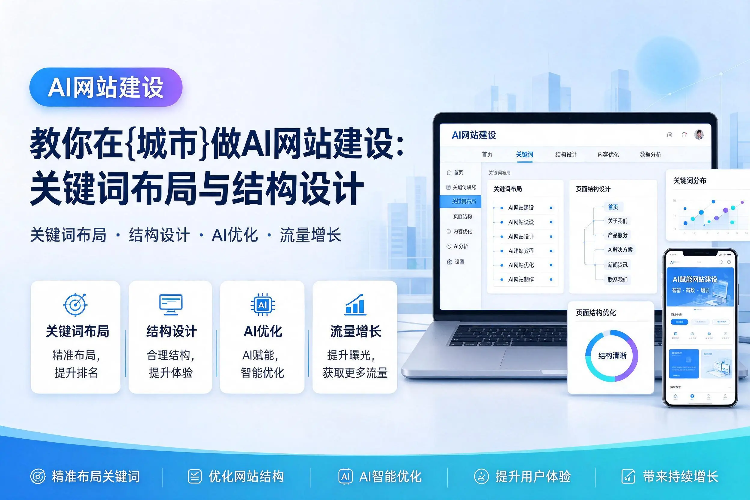 教你在怒江做AI网站建设：关键词布局与结构设计